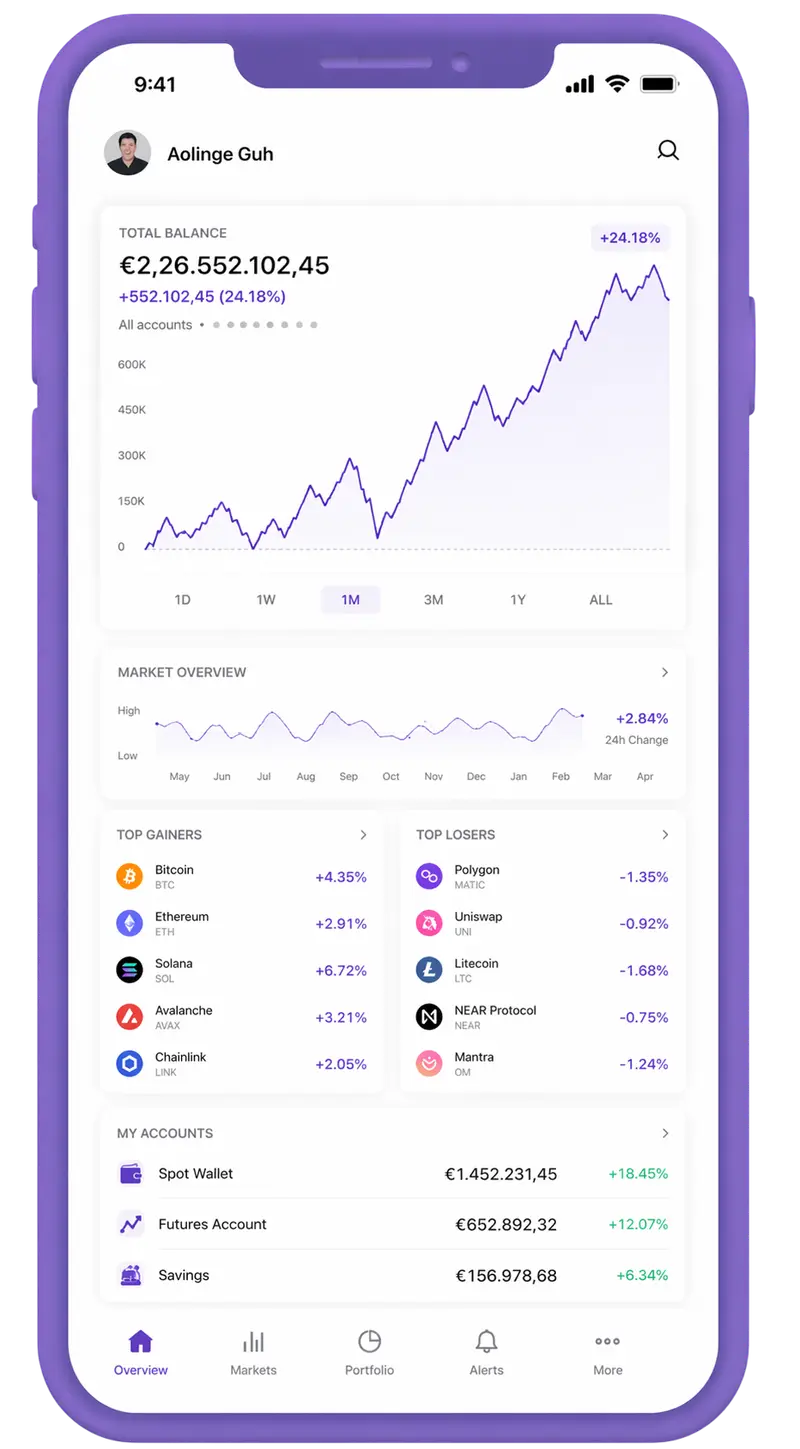 CobroFirme trading app