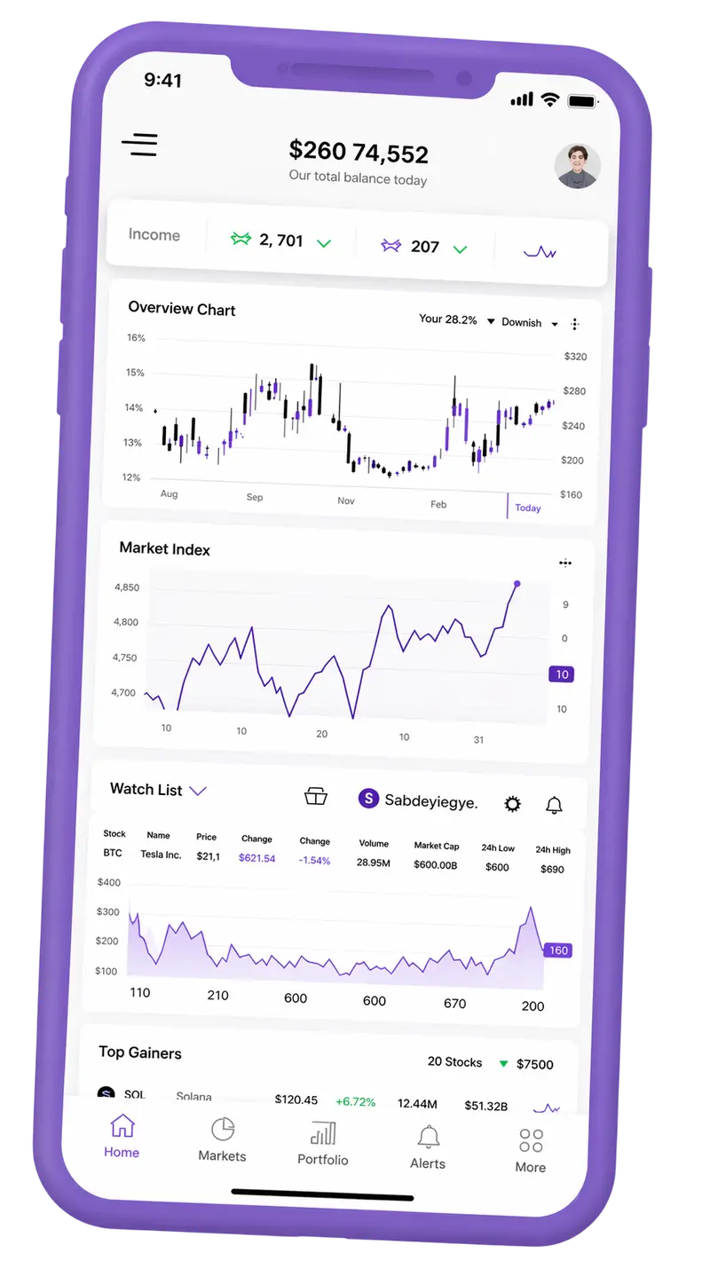 CobroFirme — plataforma de trading en móvil